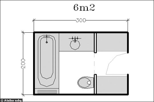 Re: 18 plans de salle de bains de moins de 11 m2
