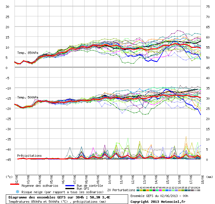 graphe11.jpg