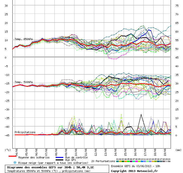 graphe12.jpg