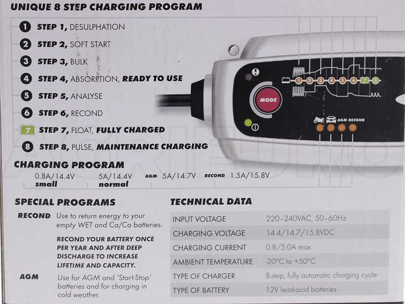 Chargeur de Batteries Ctek MXS 10 (12V, 10A) - Rupteur